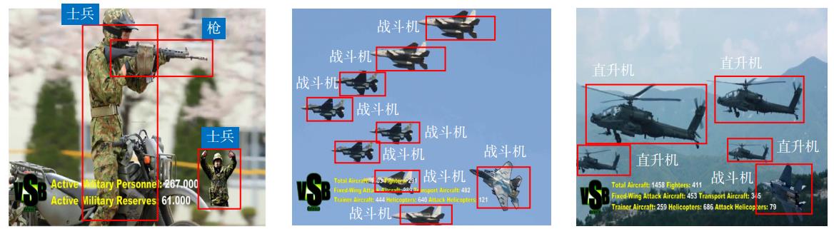 面向军事目标识别的drfcn深度网络设计及实现