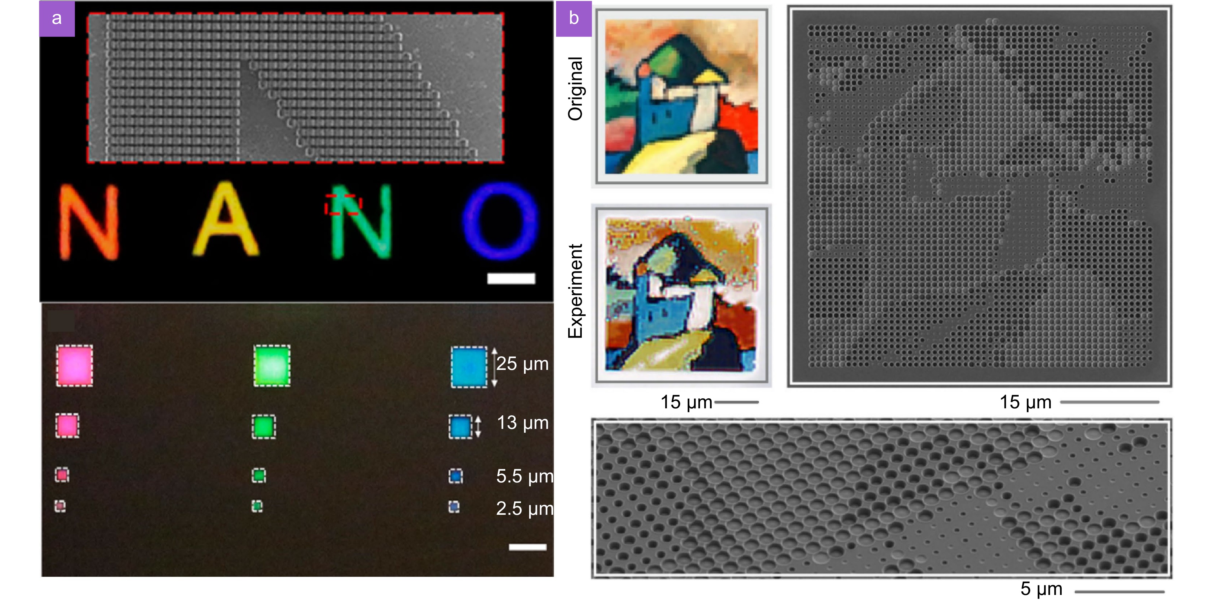 Structural color: an emerging nanophotonic strategy for multicolor