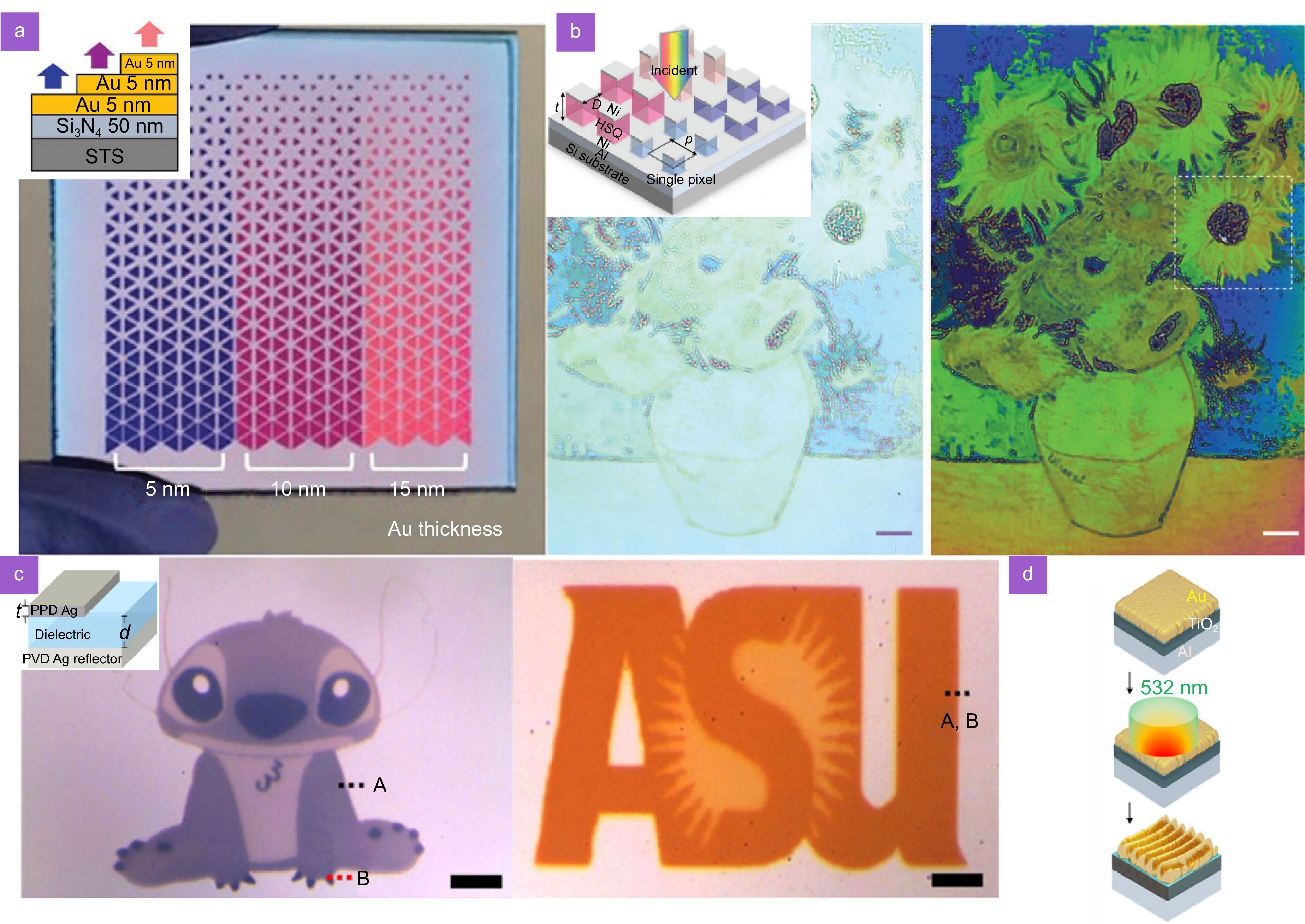 Structural color: an emerging nanophotonic strategy for multicolor